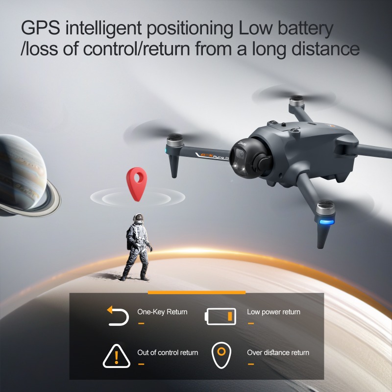 NEW YL059 Mini RC Quadcopter 4 - огляд і ціна Fpv Brushless Rc Drone 4K